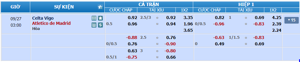 nhan-dinh-soi-keo-celta-vigo-vs-atletico-madrid-luc-02h00-ngay-27-9-2024-2