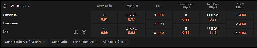 nhan-dinh-soi-keo-cittadella-vs-frosinone-luc-01h3-ngay-28-09-2024