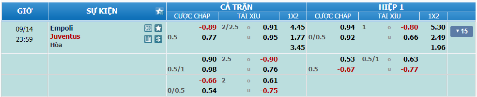 nhan-dinh-soi-keo-empoli-vs-juventus-luc-23h00-ngay-14-9-2024-2