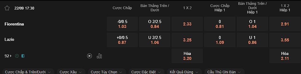 nhan-dinh-soi-keo-fiorentina-vs-lazio-luc-17h30-ngay-22-09-2024