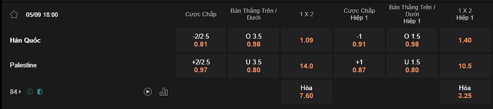 nhan-dinh-soi-keo-han-quoc-vs-palestine-luc-18h00-ngay-5-9-2024 