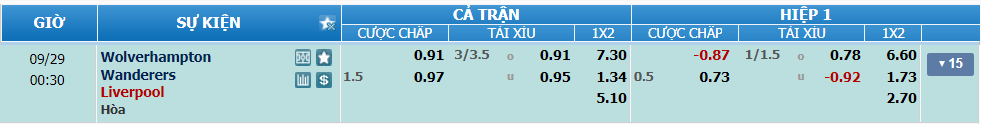 nhan-dinh-soi-keo-wolves-vs-liverpool-luc-23h30-ngay-28-9-2024-2